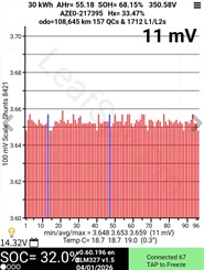 2017 Nissan LEAF - Thumbnail