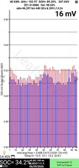 2019 Nissan LEAF - Thumbnail