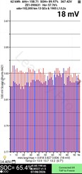 2020 Nissan LEAF - Thumbnail