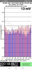 2022 Nissan LEAF - Thumbnail