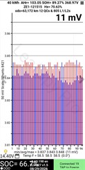 2021 Nissan LEAF - Thumbnail