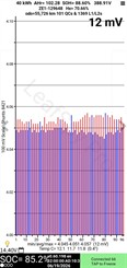2022 Nissan LEAF - Thumbnail
