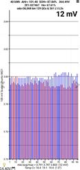 2018 Nissan LEAF - Thumbnail