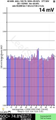 2021 Nissan LEAF - Thumbnail
