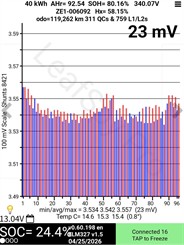 2017 Nissan LEAF - Thumbnail
