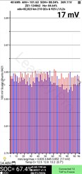 2021 Nissan LEAF - Thumbnail
