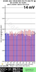 2023 Nissan LEAF - Thumbnail